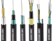 Yal naw, Fiber Optic Cable: Installation Steps and Maintenance Tips