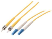 Power Over Fiber Technology ReQˈˈu bauj: Latest Academic Achievements and Development Trends